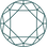 Round